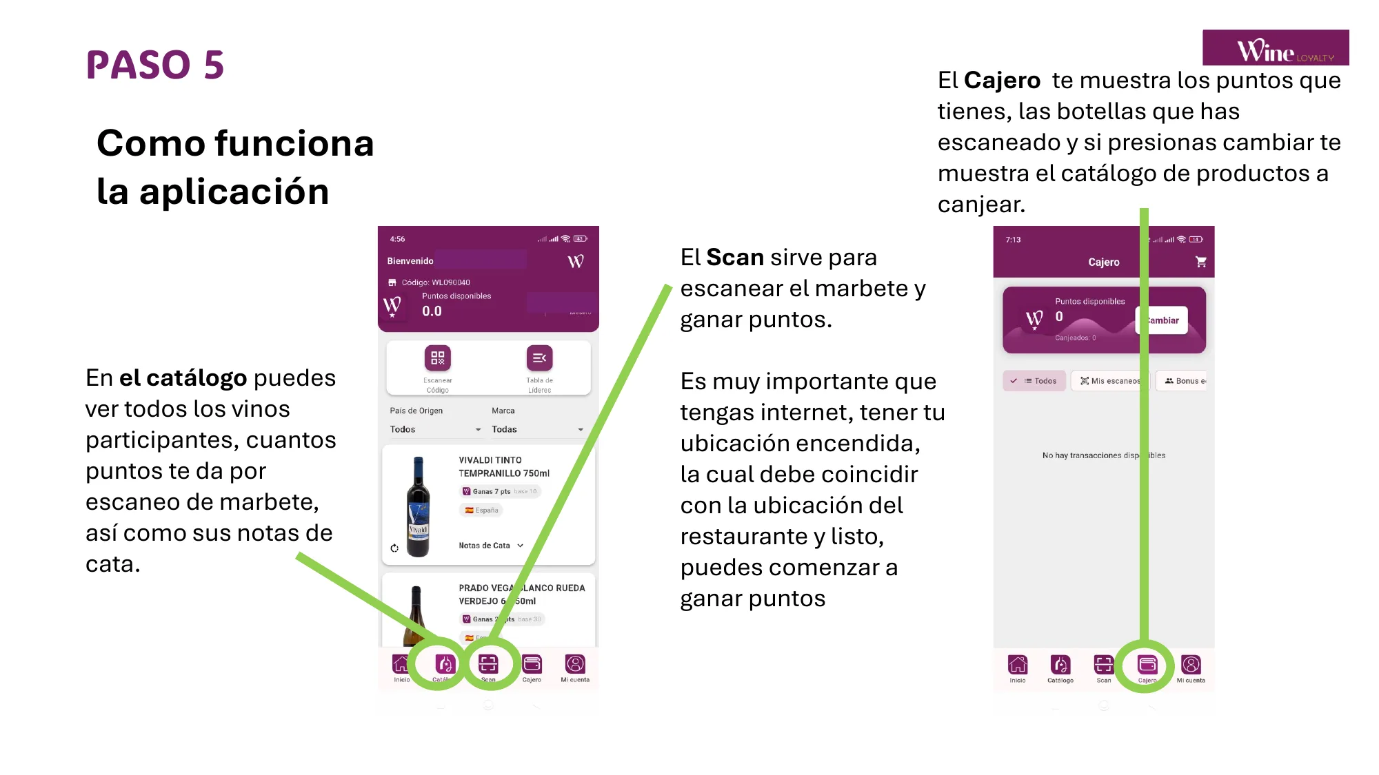 Paso 6: Así funciona la aplicación